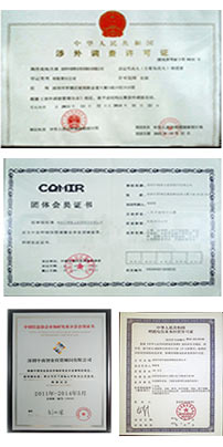 2024-2029年中国石油钻采设备行业市场全景调研及发展趋势分析报告(图3)