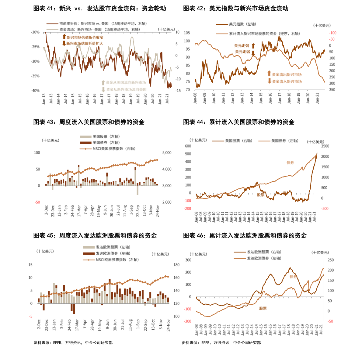 石油钻采机械(钻采设备)(图3)