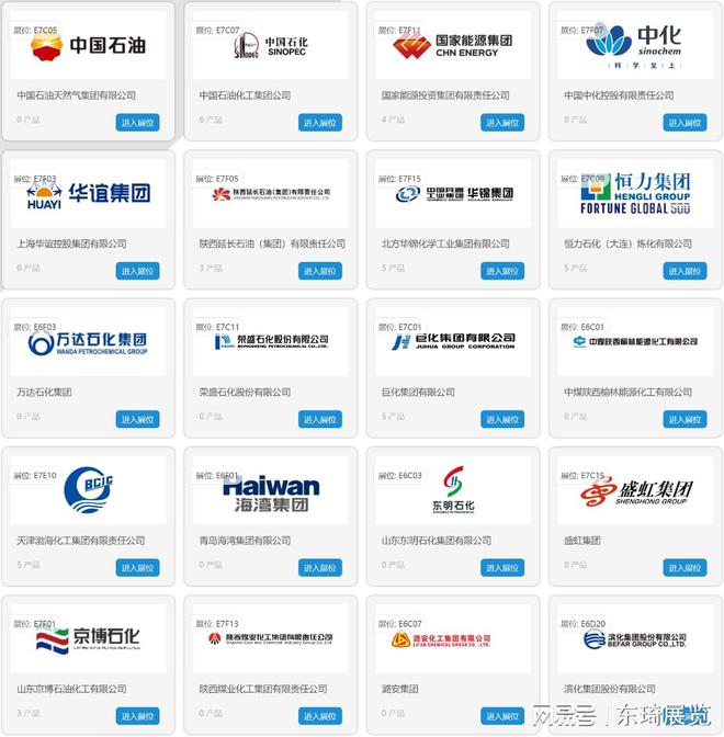 【重磅】第21届中国国际化工展览会（ICIF 上海 2024）(图3)