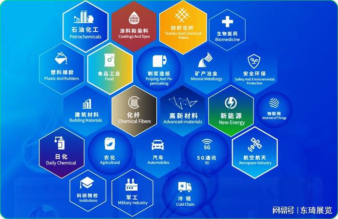 【重磅】第21届中国国际化工展览会（ICIF 上海 2024）(图2)