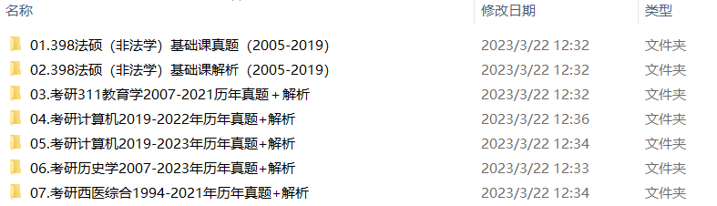 2025年考研石油化工技术专业毕业后就业前景怎么样？OD体育平台网站(图1)