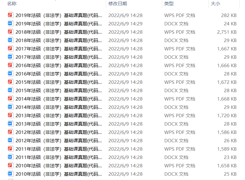 2025年考研石油化工技术专业毕业后就业前景怎么样？OD体育平台网站(图2)